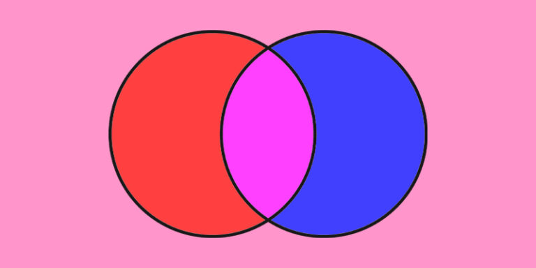 This week’s news in Venn diagrams.
